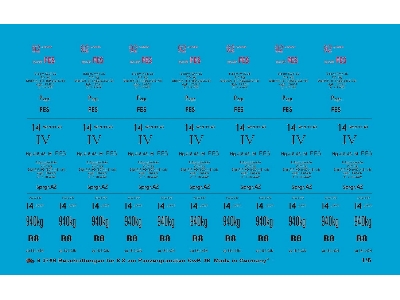 Markings For 8,8 Cm Tank Grenades Kwk 36 - zdjęcie 1