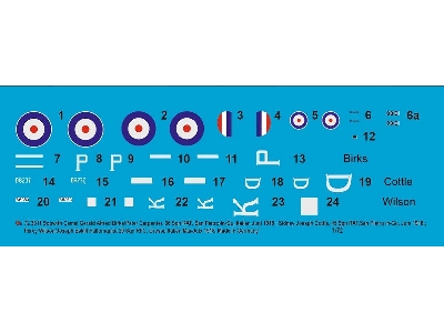 Sopwith Camel Gerald Alfred Birks/Peter Carpenter, Sidney Joseph Cottle-percy Wilson/Josef Eskill Hallonquist - zdjęcie 1