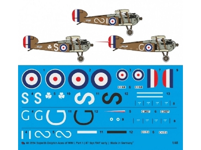 Sopwith Dolphin Aces Of Ww I, Part 1 (87 Sqn Raf Early) - zdjęcie 1