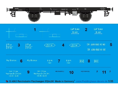 Reichsbahn Flat Car Xf(Lm)90 - zdjęcie 1