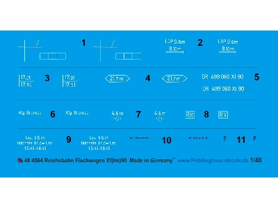 Reichsbahn Flat Car Xf(Lm)90 - zdjęcie 1