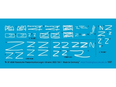 Russian Armored Vehicles Markings (Ukraine 2023) Set No.1 - zdjęcie 1