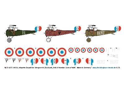 Nieuport N124 Lafayette Escadrille: Nieuport 16 (Rockwell, Hall And Pavelka) Aces Of Ww I - zdjęcie 1