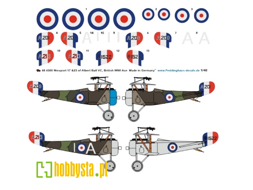 Nieuport 17 & Nieuport 23 Of Albert Ball Vc - British Wwi Ace - zdjęcie 1