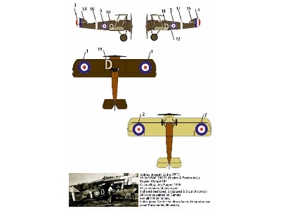 Sopwith Camel Gerald Alfred Birks / Peter Carpenter, Sidney Joseph Cottle / Percy Wilson / Josef Eskill Hallonquist - zdjęcie 2