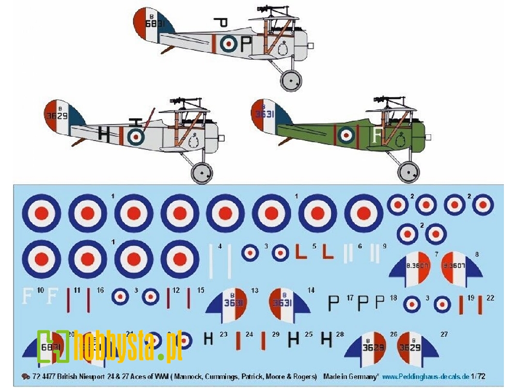 British Nieuport 24 & 27 Aces Of Wwi (Mannock, Cummings, Patrick, Moore & Rogers) - zdjęcie 1