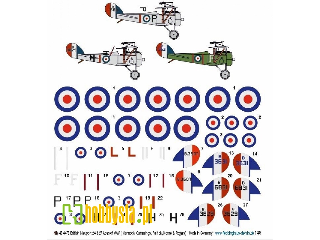 British Nieuport 24 & 27 Aces Of Wwi (Mannock, Cummings, Patrick, Moore & Rogers) - zdjęcie 1