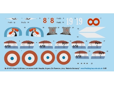Spad S.Xiii Late, Levasseur-built: Naudin, Argeev, De Turenne And Lévy - zdjęcie 1