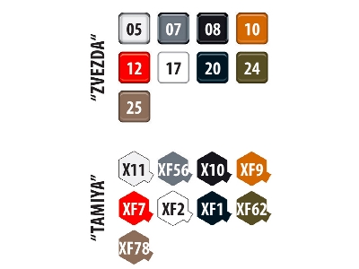 M4A3 (76) W Sherman - średni czołg amerykański  - zdjęcie 9 M4A3 (76) W Sherman - średni czołg amerykański  - zdjęcie 9
