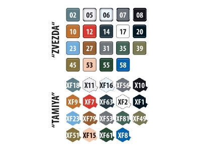 Jakowlew Jak-7B późny - sowiecki myśliwiec - zdjęcie 8 Jakowlew Jak-7B późny - sowiecki myśliwiec - zdjęcie 8