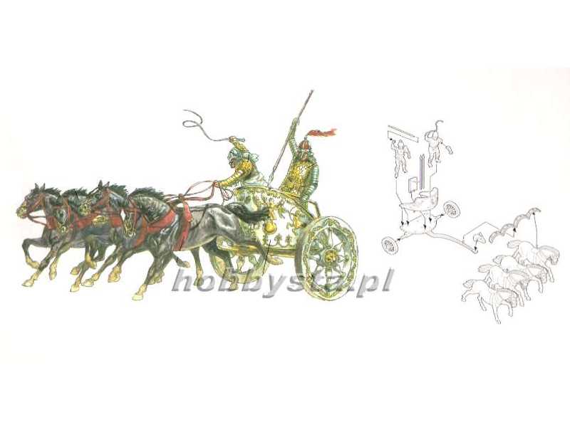 Figurki Gladiatorzy z kwadrygą - I - II w.n.e. - zdjęcie 1 Figurki Gladiatorzy z kwadrygą - I - II w.n.e. - zdjęcie 1