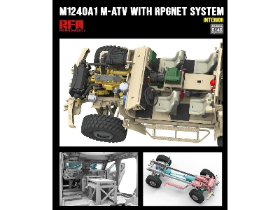 M1240a1 Matv With Rpgnet System - zdjęcie 4