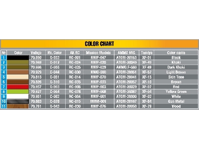 British Jeep Crew Special Edition (5 Figures) - zdjęcie 5