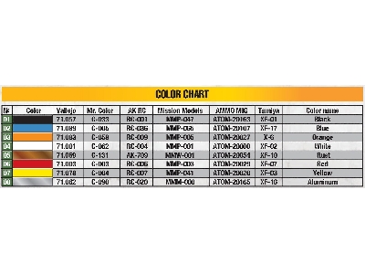 Agricultural Tractor Standard N Mod. 1934-1936 - zdjęcie 9