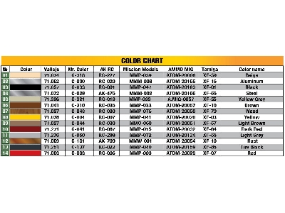 Junkers F13 With Winter Ski Early Production - zdjęcie 19