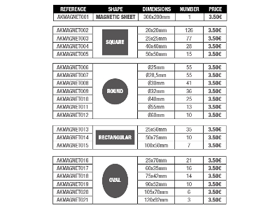 Round Magnet For Bases &#216;30mm (41 Units) - zdjęcie 2