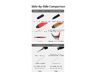 Pt-th01 Pro Wing Tungsten Steel Push Broach (Red) - zdjęcie 10