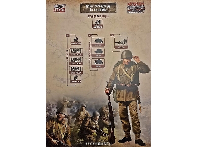 Zestaw startowy do gry wojsko polskie - zdjęcie 2