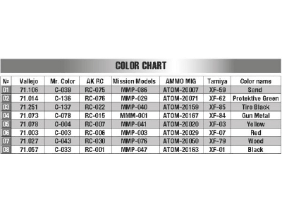 Iraqi T-55 Al Faw / Enigma Polish Made Base - zdjęcie 10