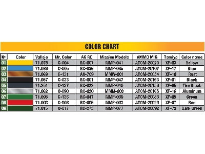 Land Utility Tractor Standard N "orange" (Mod. 1939) - zdjęcie 6