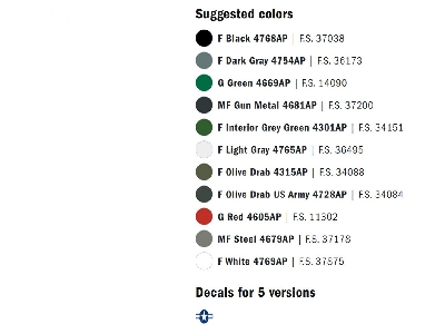 LatajÄ…ca Forteca B-17F  - zdjÄ™cie 19