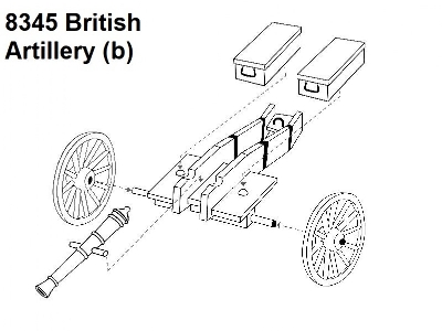 American War Of Independence - British Artillery - zdjęcie 7