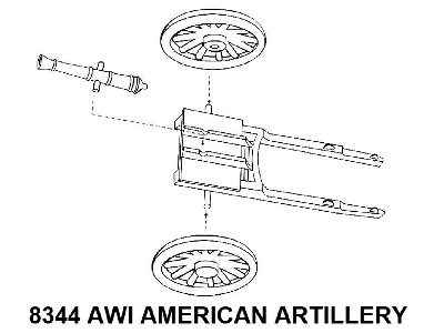 American War Of Independence - American Artillery (4 Cannons And Crew) - zdjęcie 24