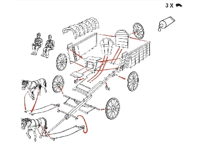 Ww2 German Field Wagon - zdjęcie 2