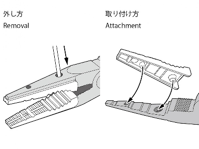 Non-scratch Long Nose Pliers Ii - zdjęcie 2