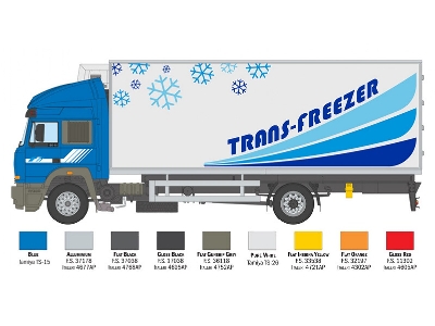 Iveco TURBOSTAR 190.48 chłodnia - zdjęcie 4