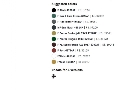 Pz. Kpfw. V Panther Ausf. D - zdjęcie 14