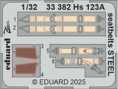 Henschel Hs-123 A - Big Ed Set (For Icm Kits) - zdjęcie 2