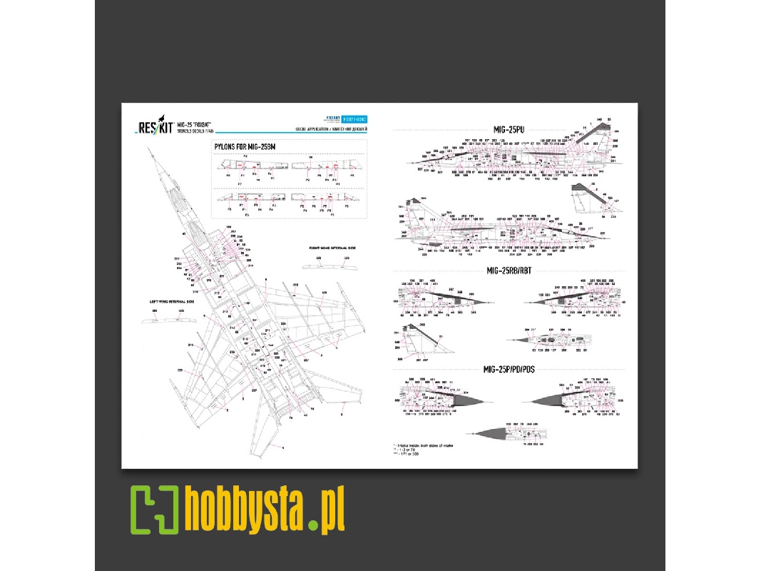 Mig-25 Foxbat - Stencils Decals - zdjęcie 1