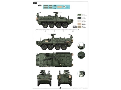 Stryker M1130 Cv & Cv-tacp 1+1 - zdjęcie 6