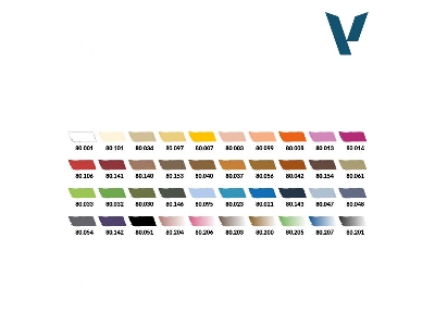 80260 Basic Starter Case Set - zdjęcie 2