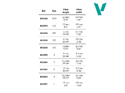 Brush Detail - Round Synthethic No. 4 - zdjęcie 3