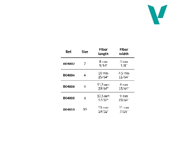 Brush Effects - Flat Synthethic No. 6 - zdjęcie 3