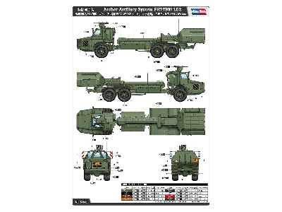 Archer Artillery System Fh77bw L52 - zdjęcie 18