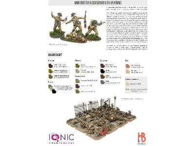 Ionic-1203 British & Commonwealth Wwii Uniforms - zdjęcie 2