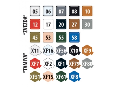 Polikarpov I-16 Type 5 myśliwiec radziecki - zdjęcie 6