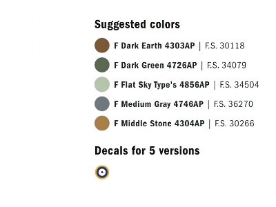 Spitfire Mk.V / Mk.IX Aces - Jan Zumbach - zdjęcie 12