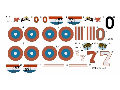 Spad S.Xiii - Wwi Us Aces: Everett Cook (91st Aero) - zdjęcie 1