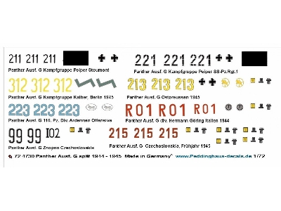 Panther Ausf.G Late (1944-1945) - zdjęcie 1