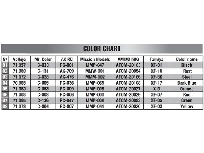 All-around / Rowcrop Standard N Tractor 1936 Conversion - zdjęcie 16