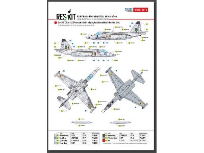 Su-25 Frogfoot - Light Digital (Pixel) (Blue 19, 20, 32, 36) Ukrainian Air Forces (Main Decals With Stencils) - zdjęcie 2