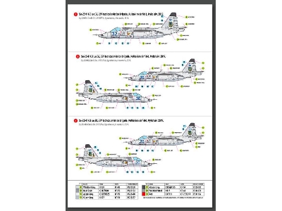 Su-25 Frogfoot - Light Digital (Pixel) (Blue 19, 20, 32, 36) Ukrainian Air Forces (Main Decals With Stencils) - zdjęcie 3