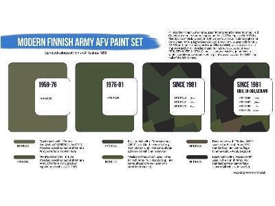 Htk-bs65 Modern Finnish Army Afv Paint Set - zdjęcie 3
