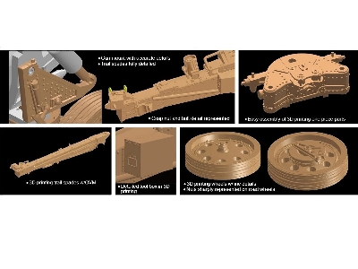 Armor Pro - Niemiecka haubica sFH Howitzer - Cyber Hobby Exclusive - zdjęcie 3