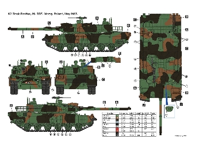 K2 - Black Panther - wojsko polskie - Czarna Pantera 2023-25 - zdjęcie 2