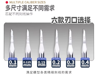 Carving Knife (0,2 Mm) - zdjęcie 2